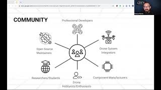 Open Source Drones Summit by The Dronecode Foundation