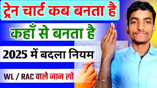 Reservation train chart kab banta hai | Railway Chart preperation time// FULL GUIDE