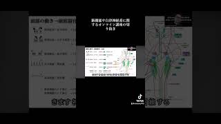 脳機能や自律神経系に関するオンライン講座の切り抜き