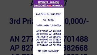 AKSHAYA LOTTERY RESULT AK-688 | KERALA LOTTERY RESULT | 09-02-2025 LIVE KERALA LOTTERY RESULT