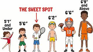 Your Height Reveals Your Athletic Truth
