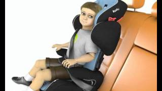 Kiddy Cruiserfix Pro Car Seat (Kiddies-Kingdom.Com)