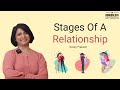 Stages of a relationship | Swaty Prakash x Bonobology