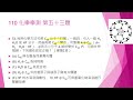 化學學測複習1 1 ch.1 物質的組成 物質的分類 混合物 u0026 純物質 元素 u0026 化合物 108課綱