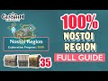 How to: Nostoi Region 100% FULL Exploration ⭐ Fontaine ALL CHESTS【 Genshin Impact 】