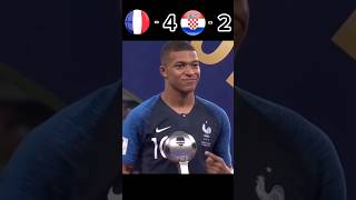 2018 World Cup Final (France vs Croatia)#vibe #football #short
