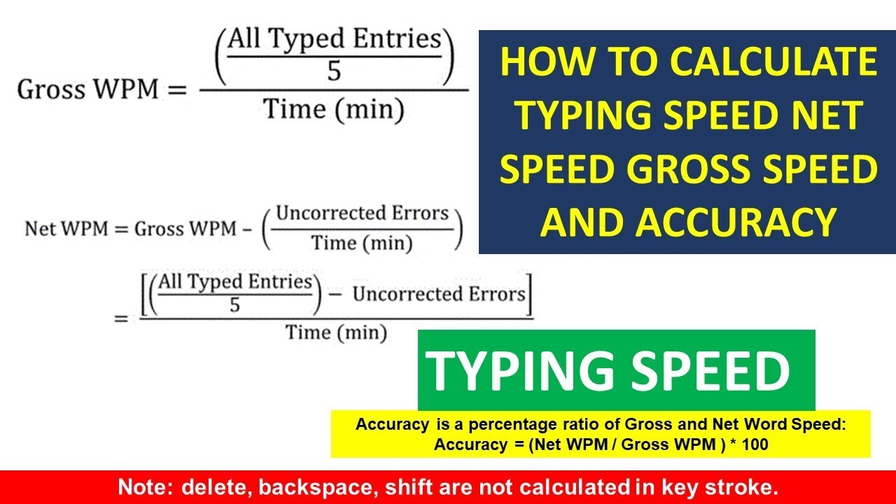 Whats Average Typing Speed