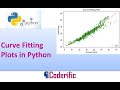 Curve Fitting Plots in Python