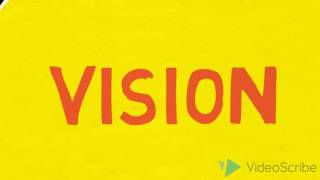 Vision Aims Goals Objectives