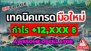 8xTrade เทคนิคเทรดมือใหม่ Awesome Oscillator สายซิ่งทำกำไร ภายในไม่กี่นาที