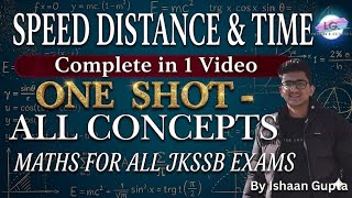 Speed Distance & Time - One Shot - All Concepts - For All JKSSB EXAMS - By ISHAAN GUPTA