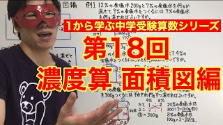 中学受験算数「濃度算＊面積図編」小学４年生～６年生対象【毎日配信】