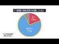 【nnn・読売新聞 世論調査】内閣支持率25%“最低”のまま　疑惑が直撃