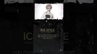 Get To Know Best New Artist Nominee: Ice Spice | Billboard #Shorts