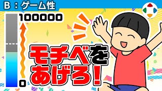 ランキングの功罪 【ゲーム性】