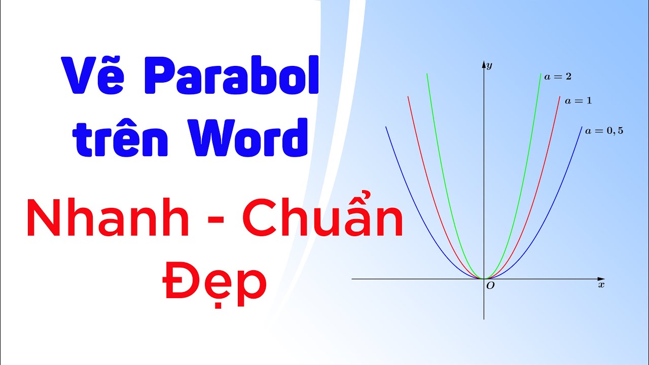 Hæ á Ng DẠN VẠParabol Trong Cad Chi TiẠT Vã ä ẠY ä á Hæ á Ng DẠN VẠParabol Trong Cad Chi TiẠT Vã ä ẠY ä á