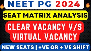 NEET PG 2024 LATEST NEWS | SEAT MATRIX | CLEAR V/S VIRTUAL VACANCY | NEW SEATS | CHOICE FILLING