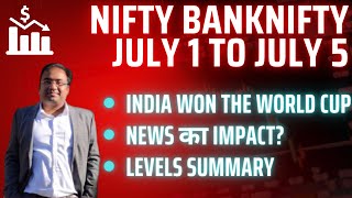 Nifty Prediction and Bank Nifty Analysis for Monday | 1 July 24 | Bank Nifty Tomorrow