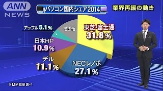 東芝、富士通とPC事業統合を検討　国内シェア1位へ(15/12/04)