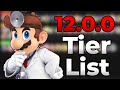 Definitive Smash Ultimate 12.0.0 Tier List - B Tier & Lower