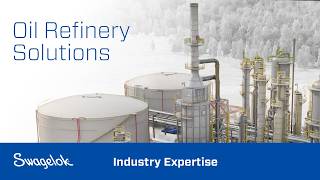 Integrated Fluid System Solutions for Refinery Operations