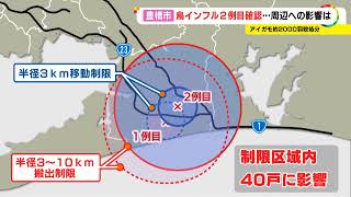 クリスマス控えた地元の洋菓子店にも影響…愛知県内で今月2例目の鳥インフルエンザ 卵の出荷等への制限広がる