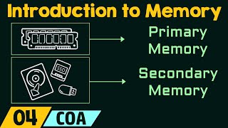 Introduction to Memory