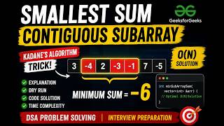 Minimum Sum Contiguous Subarray | Interview Coding Problem Solution