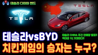 테슬라 vs BYD 중국 시장에서 치킨게임의 승자는? BYD 공장의 근무 인력을 계속 줄여 나가고 있는 이유는? / TESLA CHINA 역대급의 1분기가 기대 된다!!