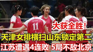 鎖定積分榜第二！天津女排3-0山東，比賽為何如此輕松？惜敗！江蘇女排2-3北京到底輸在哪？吳夢潔累垮，副攻幾成擺設。