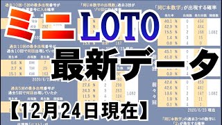 🟠ミニロト最新データまとめ🟠12月24日現在