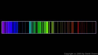 Physical Science 7.3a - The Nature of Light