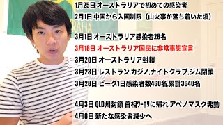 【4月6日】オーストラリアは新型コロナウイルス感染者減これまでの政策を時系列で見てみる。