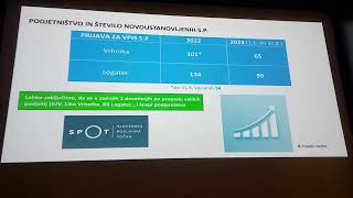 ZELENA REGIJA MODREGA GOSPODARSTVA V POREČJU LJUBLJANICE - dogodek 2. del