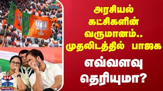 அரசியல் கட்சிகளின் வருமானம்.. முதலிடத்தில் பாஜக - எவ்வளவு தெரியுமா?