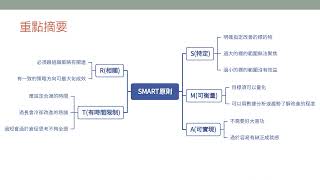 品質基本觀念5—SMART原則