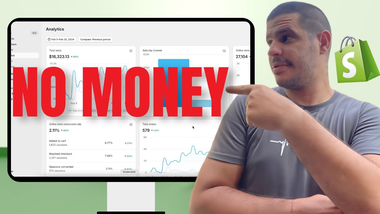 Shopify Dropshipping For Beginners With No Money Raw 2024 Guide Shopify Dropshipping For Beginners With No Money Raw 2024 Guide