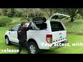 SteelTop® Canopy New Zealand