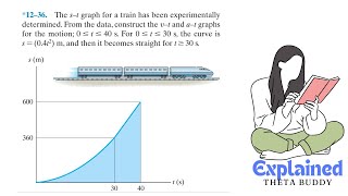 Dynamics 12.36 - The s-t graph for a train has been experimentally determined.