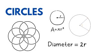 STD IX maths/Circles/Examples on cyclic Quadrilaterals /ncert+cbse/konkani