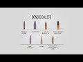 Ammo Basics: Bonded Bullets