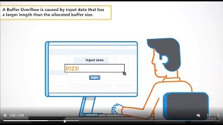 Reading Klocwork Issues - Advanced Static Code Analysis