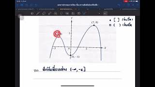 คณิตเพิ่มเติม - ฟังก์ชันเพิ่มและฟังก์ชันลด