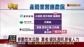 【非凡新聞】力推農保! 金管會月內核准蓮霧.木瓜險