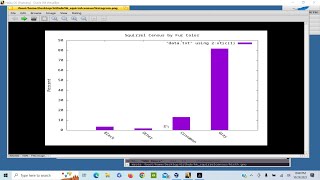 Emacs/GNUPlot/AWK: Histogram (02)