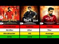 Vijay Antony Hit And Flop Movies List | Lizt Media