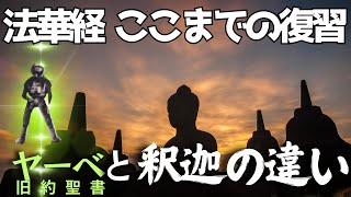 これまで学んだことを12次元で考えて見ます | ヤーベと如来の違い【日本語字幕】@たっくーTVれいでぃおなおきまんキリン @kasosekai_dasshutsu_manual