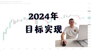 【2024目标实现】FCPO 棕油期货 Futures Crude Palm Oil 📌原棕油期货 交易策略 马来西亚期货 Futures Malaysia LIVE 29 NOVEMBER 2024