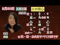 占い師 花岡錦龍チャンネル（九星気学による2024年3月30日の傾向）