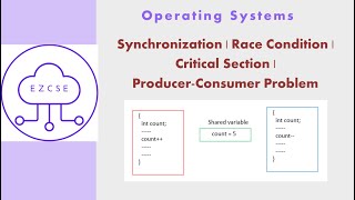 OS27 - Synchronization | Race Condition | Critical Section | Producer-Consumer Problem